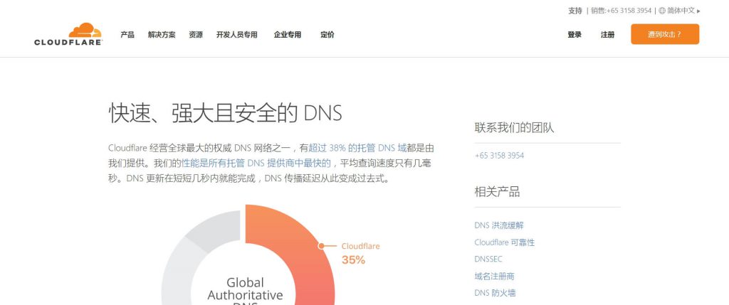 Cloudflare：全球管理DNS解析提供商