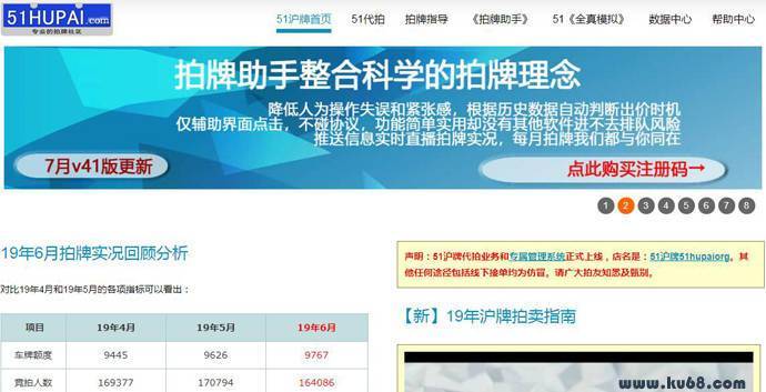 51沪牌：专业的沪牌拍牌攻略社区
